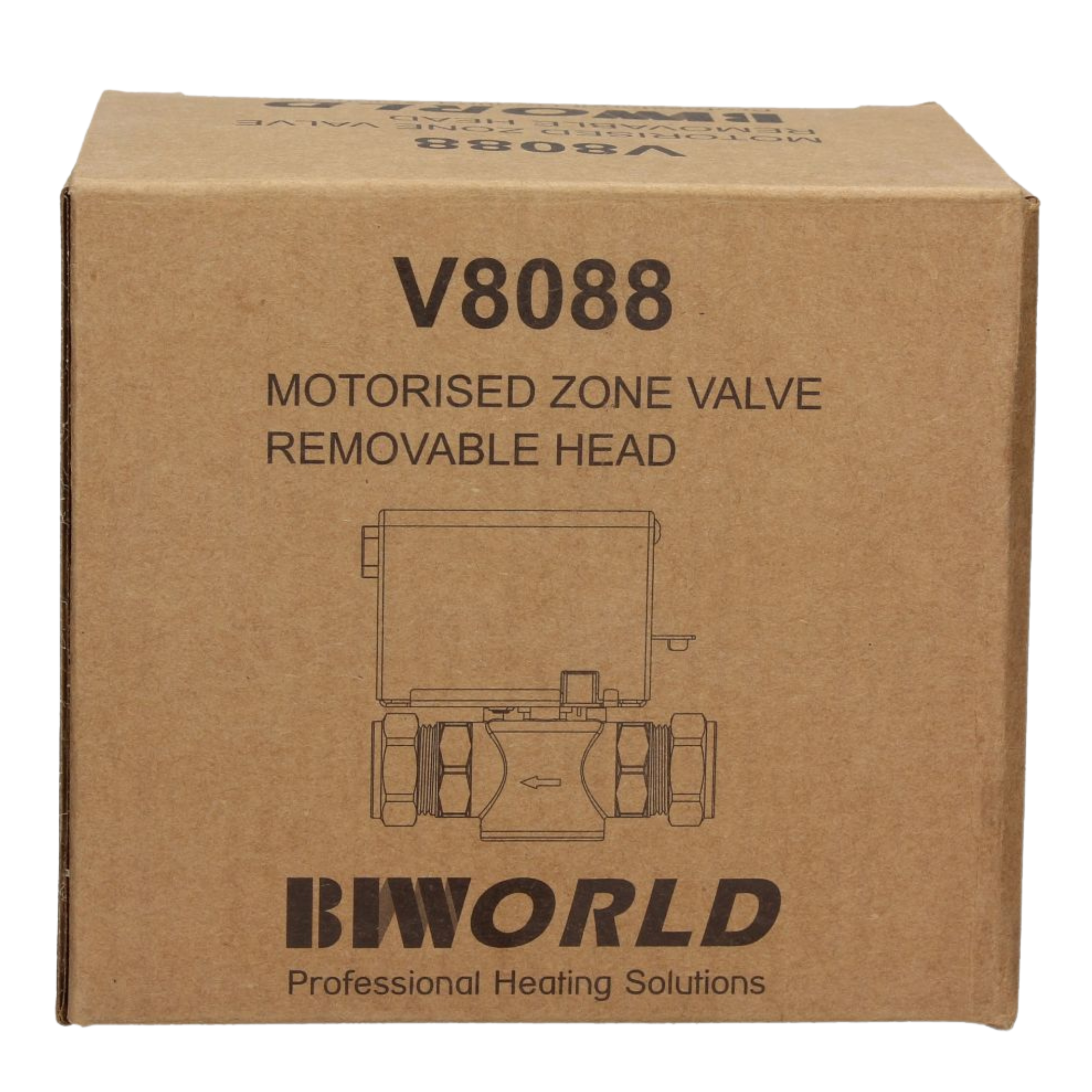 Image of biworld heating components